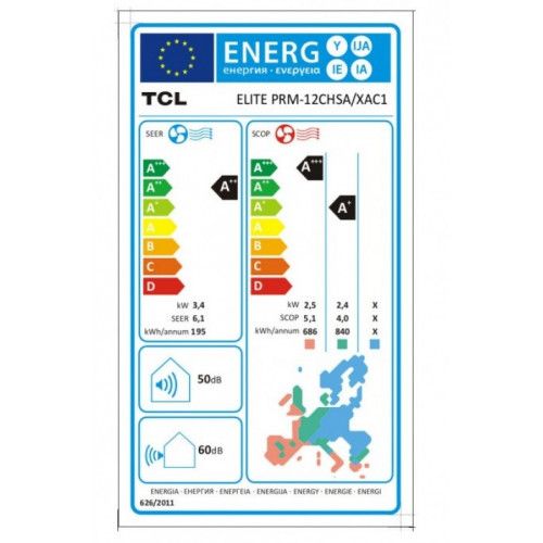 Dual Hose Air Conditioner