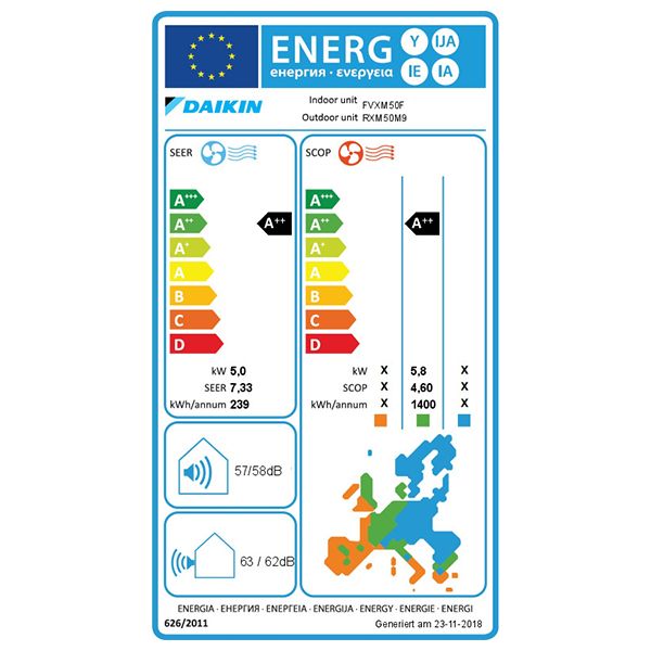 FVXM50A / RXM50R Επαγγελματικό Κλιματιστικό Inverter Δαπέδου 17070 BTU 18000 BTU - Image 3