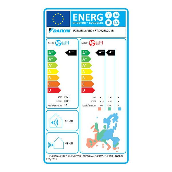 ΚΛΙΜΑΤΙΣΤΙΚΟ DAIKIN PERFERA FTXM25R/RXM25R9 9000 BTU - Image 5