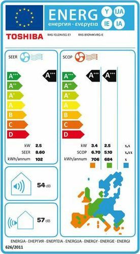 Toshiba Haori RAS-B10N4KVRG-E+RAS-10J2AVSG-E1 Κλιματιστικό Inverter 9000 BTU - Image 2